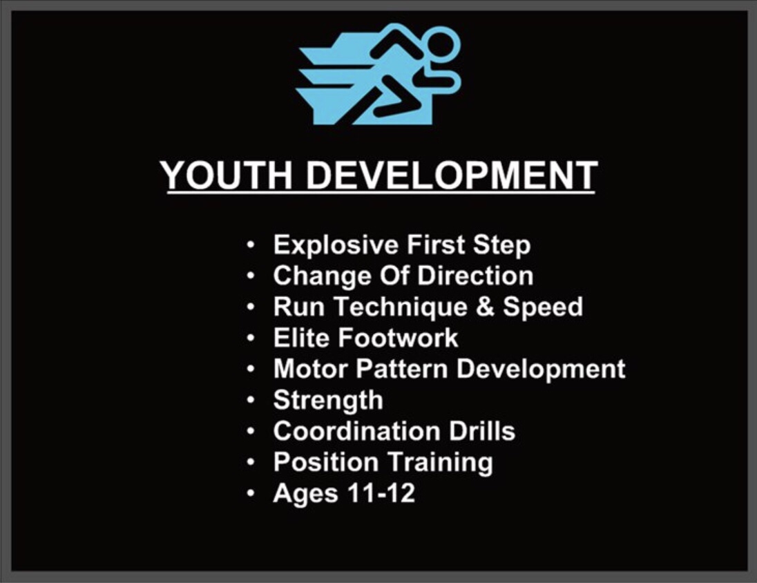 Youth Performance Program | 2Legit Athletic Performance Inc®